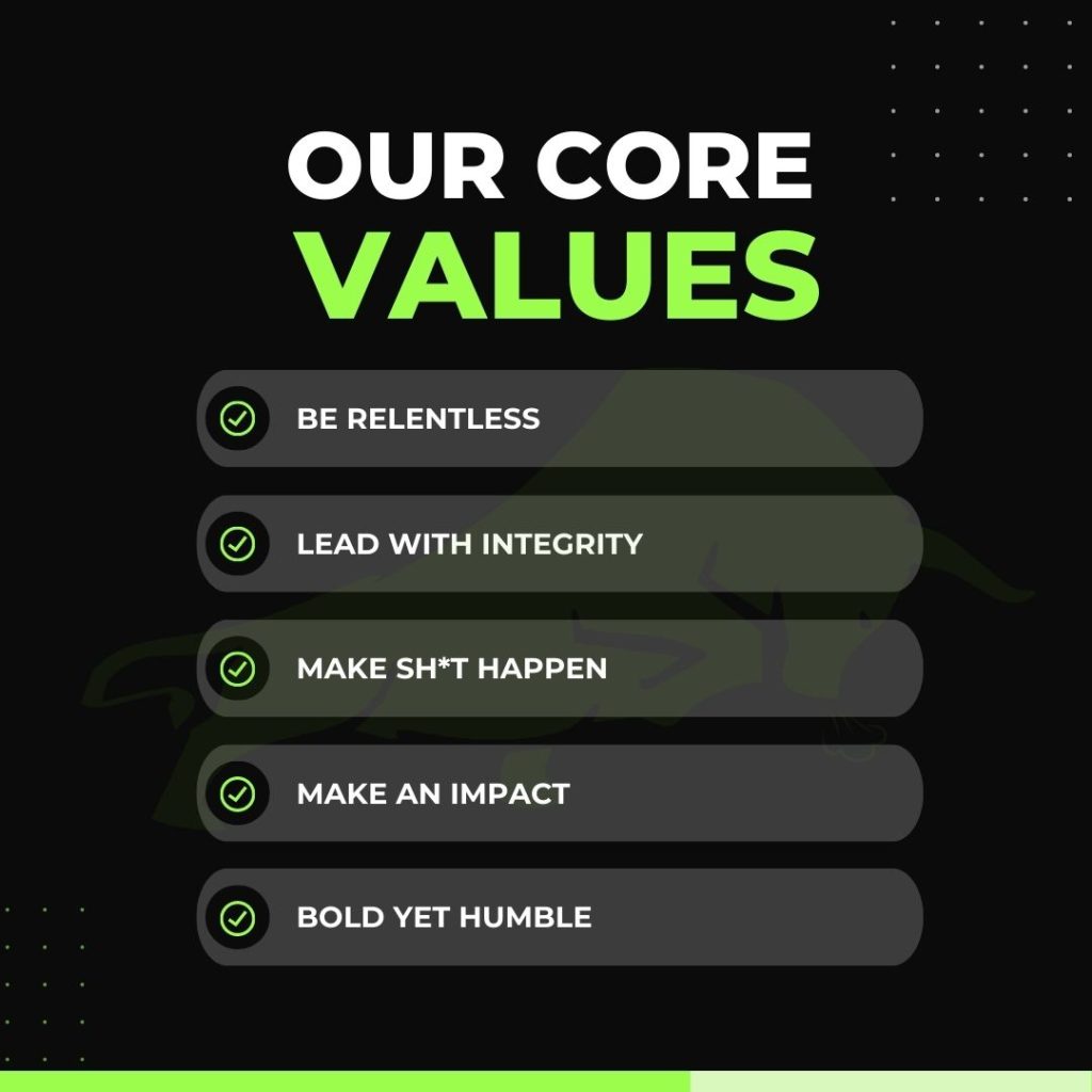Our Core Values - Relentless Digital LLC