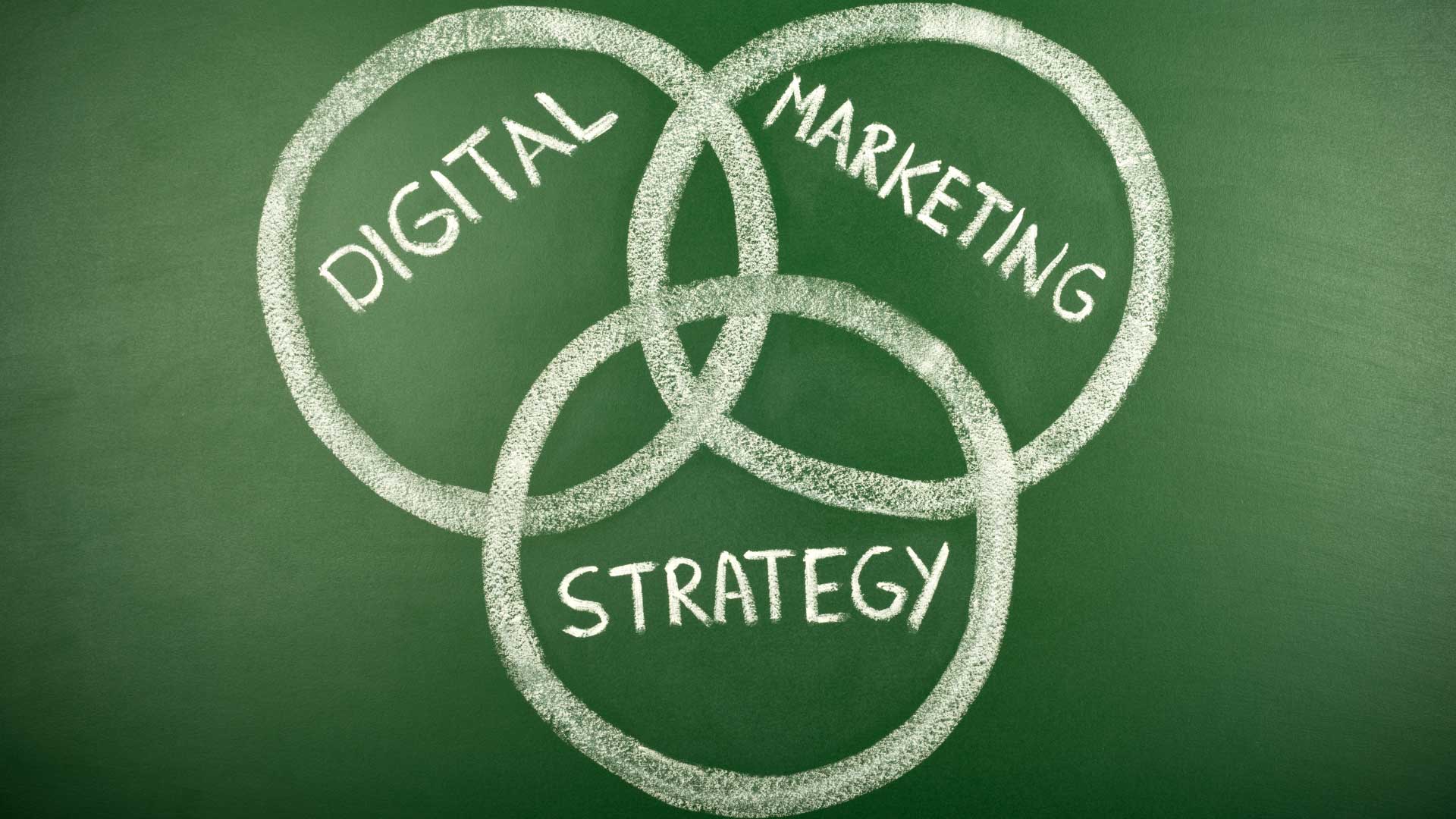 Digital Marketing Strategy - Relentless Digital LLC