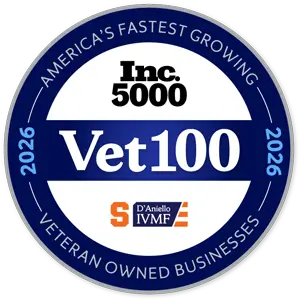 INC Vet100 2026