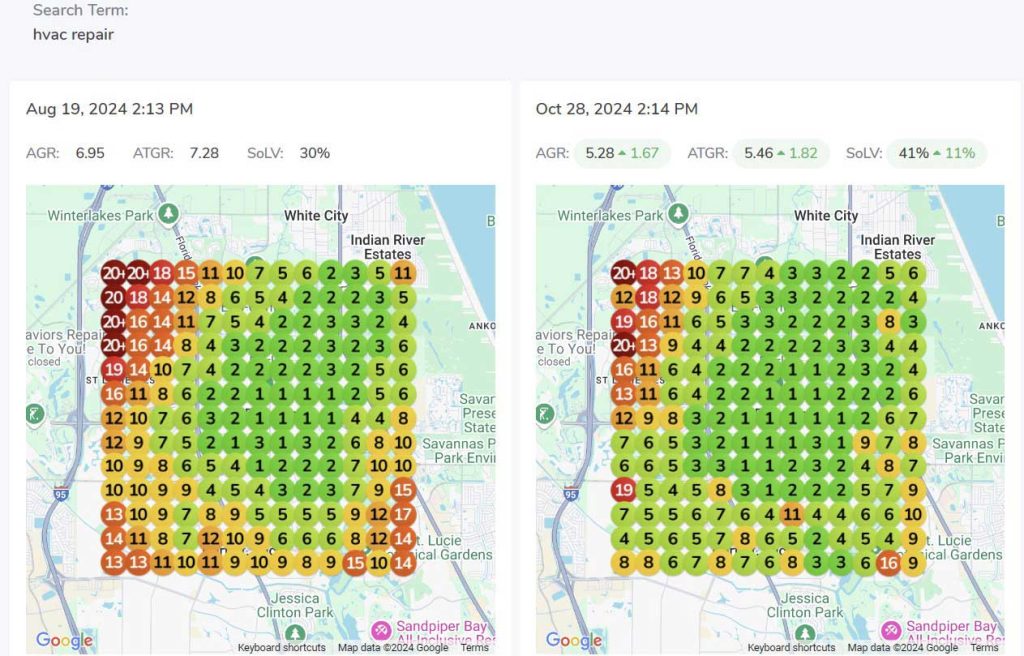 Boost Rankings & Build Credibility